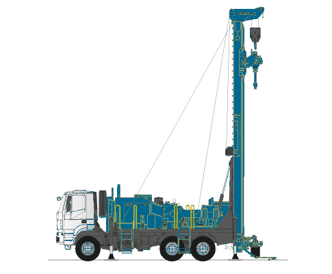 FS 400 T